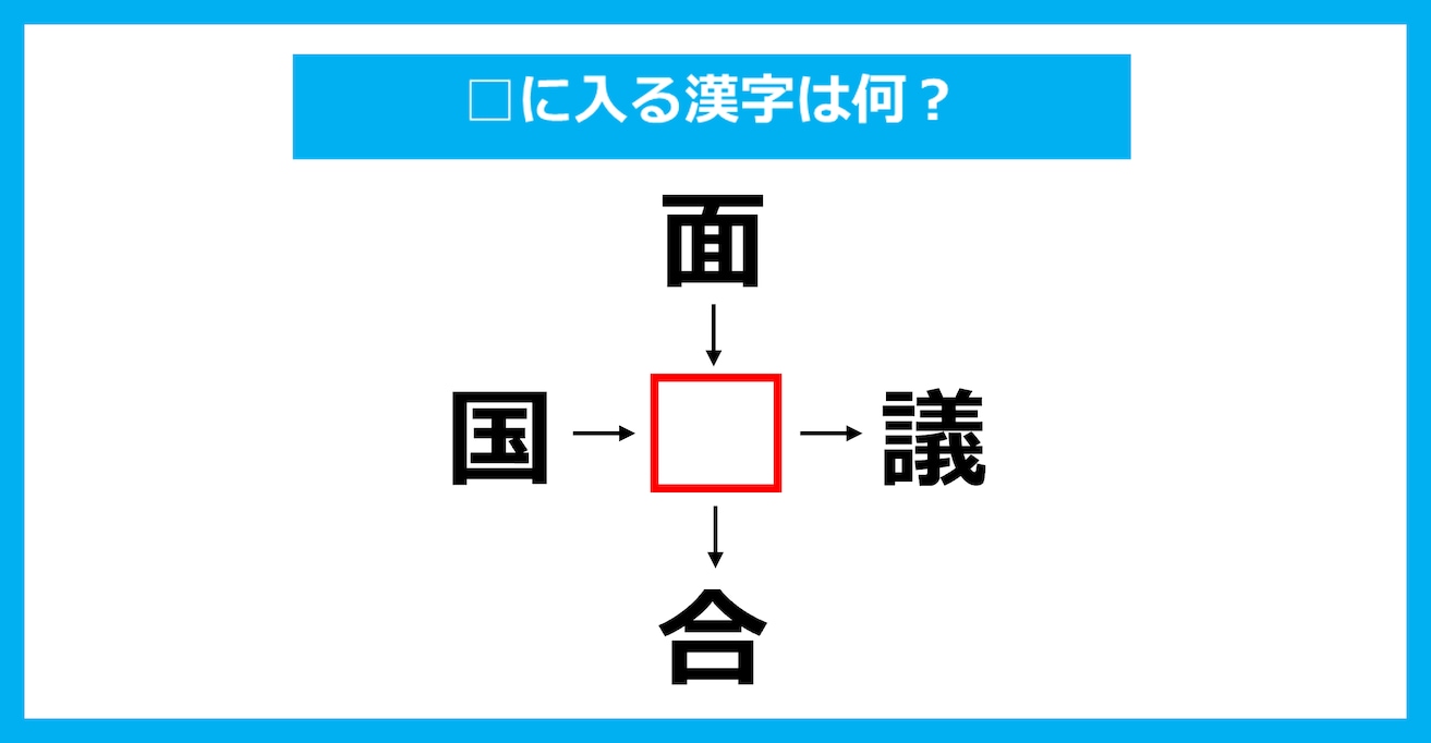 【漢字穴埋めクイズ】□に入る漢字は何？（第3902問）
