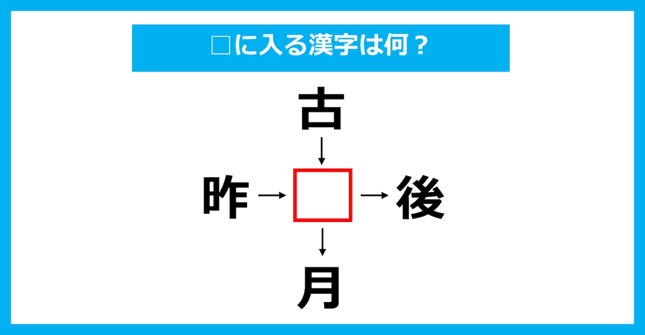 【漢字穴埋めクイズ】□に入る漢字は何？（第3909問）