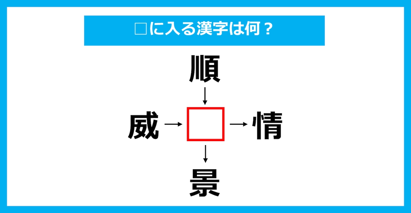 【漢字穴埋めクイズ】□に入る漢字は何？（第3911問）