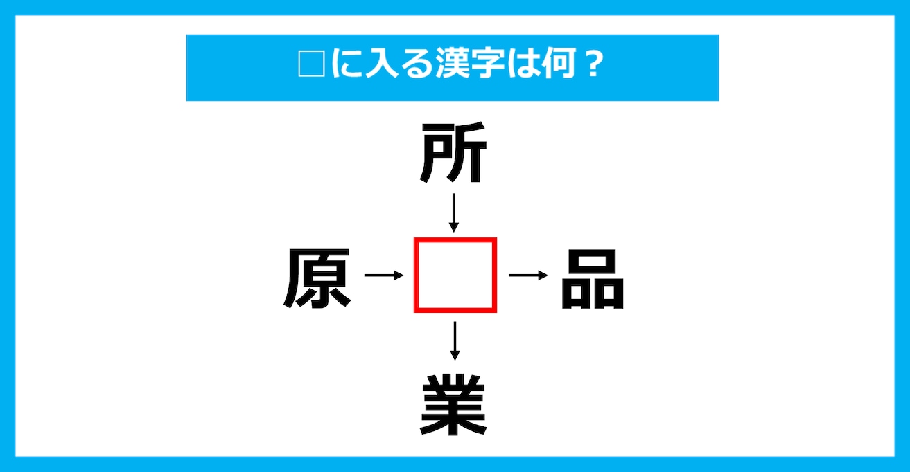 【漢字穴埋めクイズ】□に入る漢字は何？（第3912問）