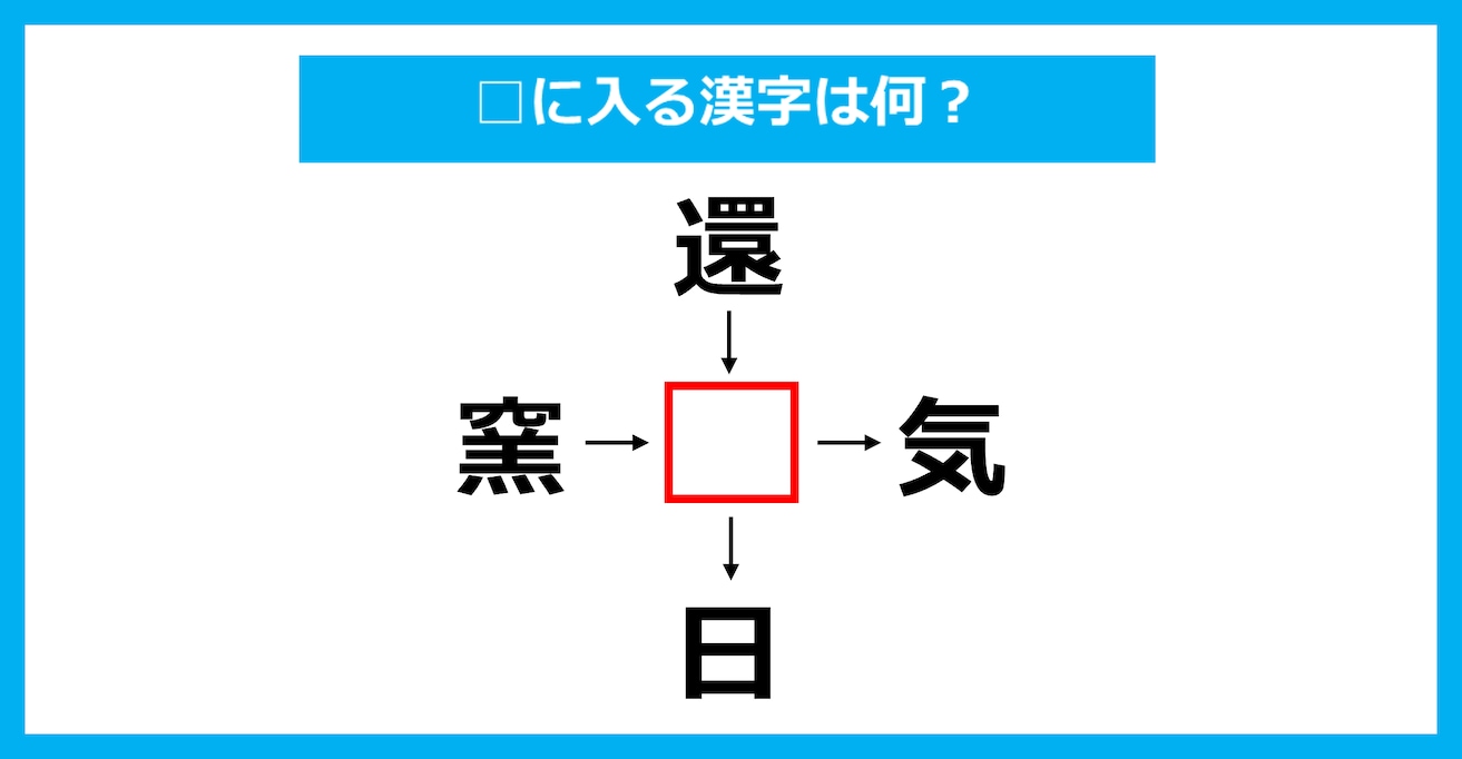 【漢字穴埋めクイズ】□に入る漢字は何？（第3918問）