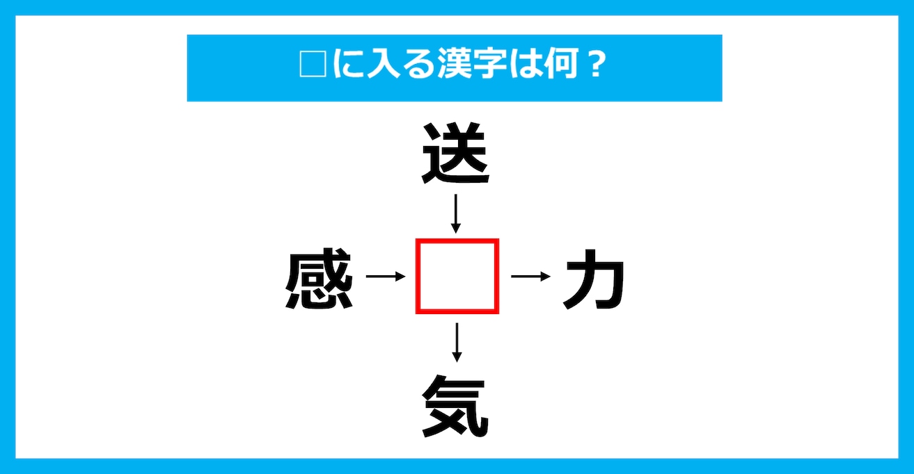 【漢字穴埋めクイズ】□に入る漢字は何？（第3920問）