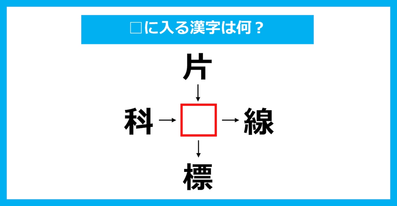 【漢字穴埋めクイズ】□に入る漢字は何？（第3923問）