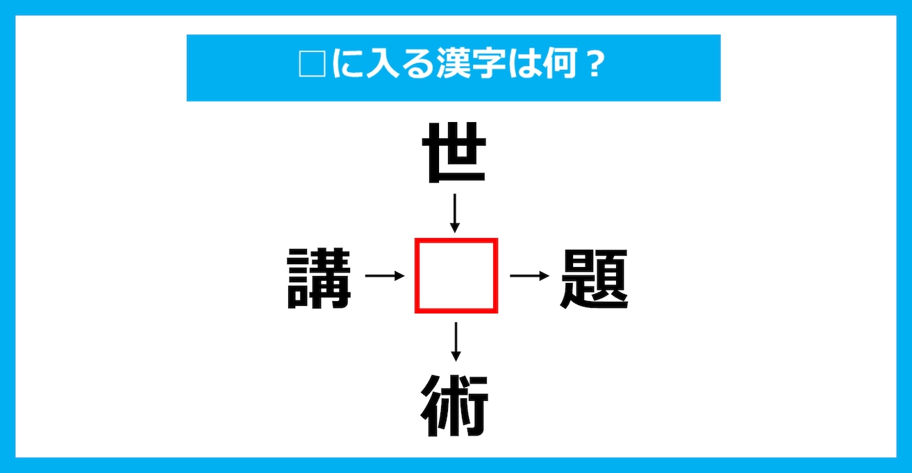 【漢字穴埋めクイズ】□に入る漢字は何?(第3926問)
