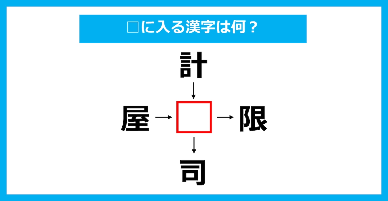 【漢字穴埋めクイズ】□に入る漢字は何?(第3927問)
