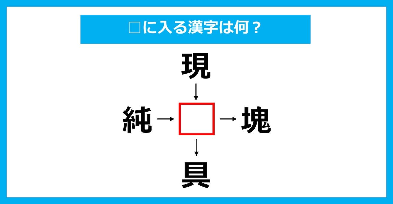 【漢字穴埋めクイズ】□に入る漢字は何?(第3931問)