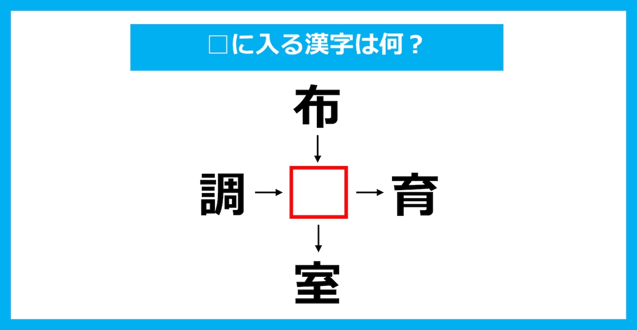 【漢字穴埋めクイズ】□に入る漢字は何?(第3939問)