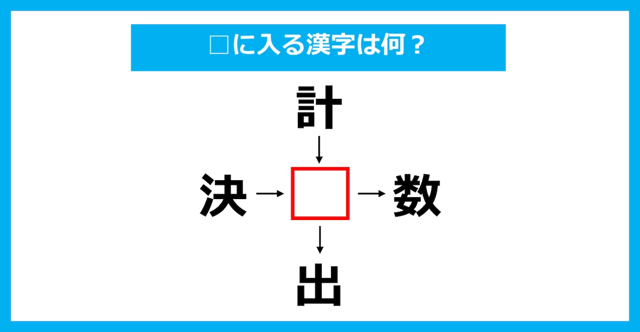 【漢字穴埋めクイズ】□に入る漢字は何?(第3942問)