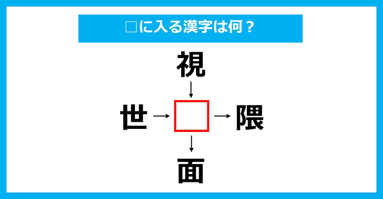 【漢字穴埋めクイズ】□に入る漢字は何?(第3945問)