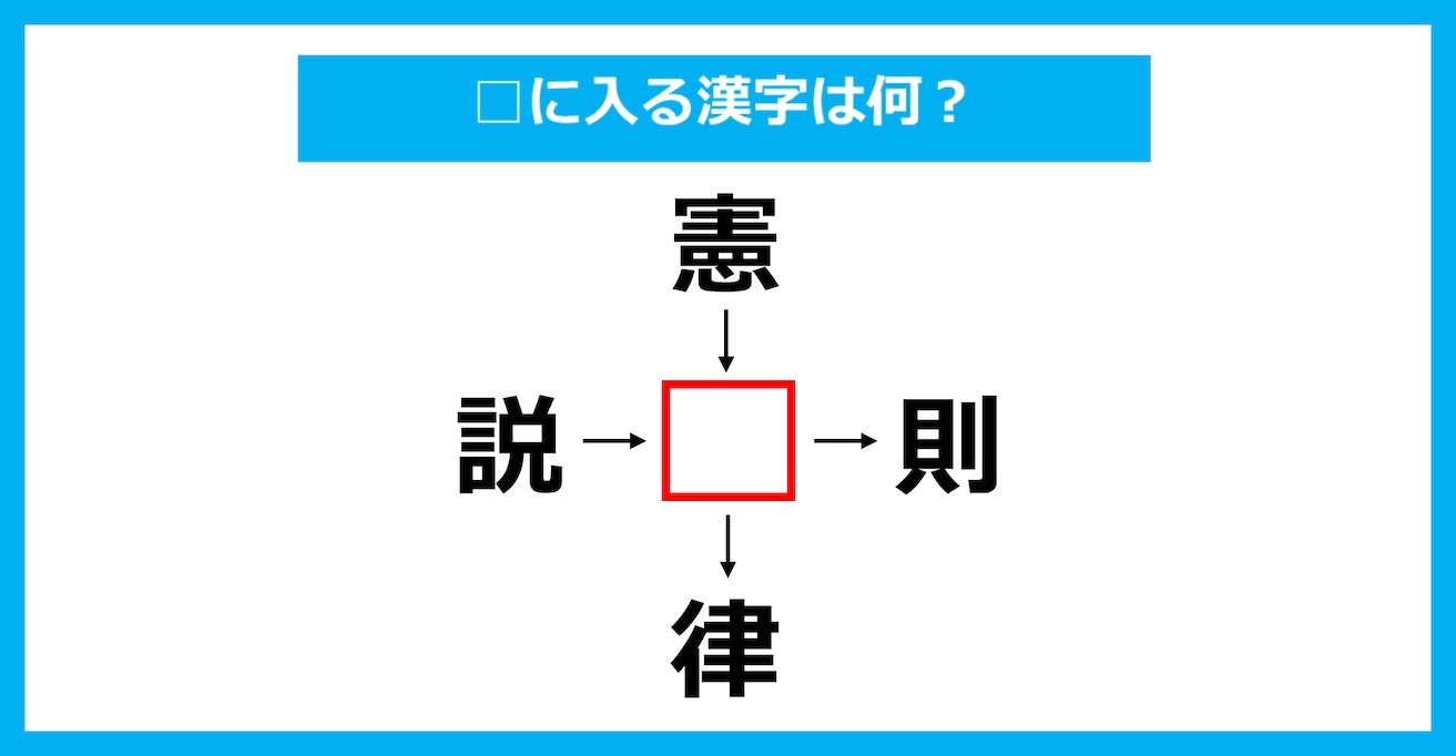【漢字穴埋めクイズ】□に入る漢字は何?(第3946問)