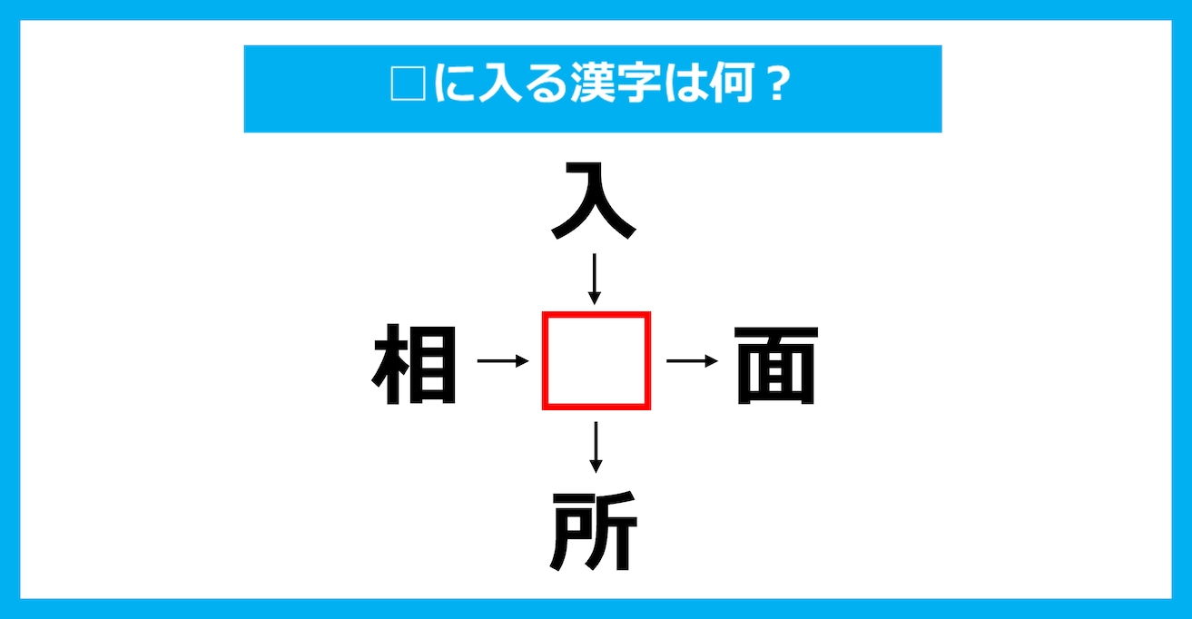 【漢字穴埋めクイズ】□に入る漢字は何?(第3947問)