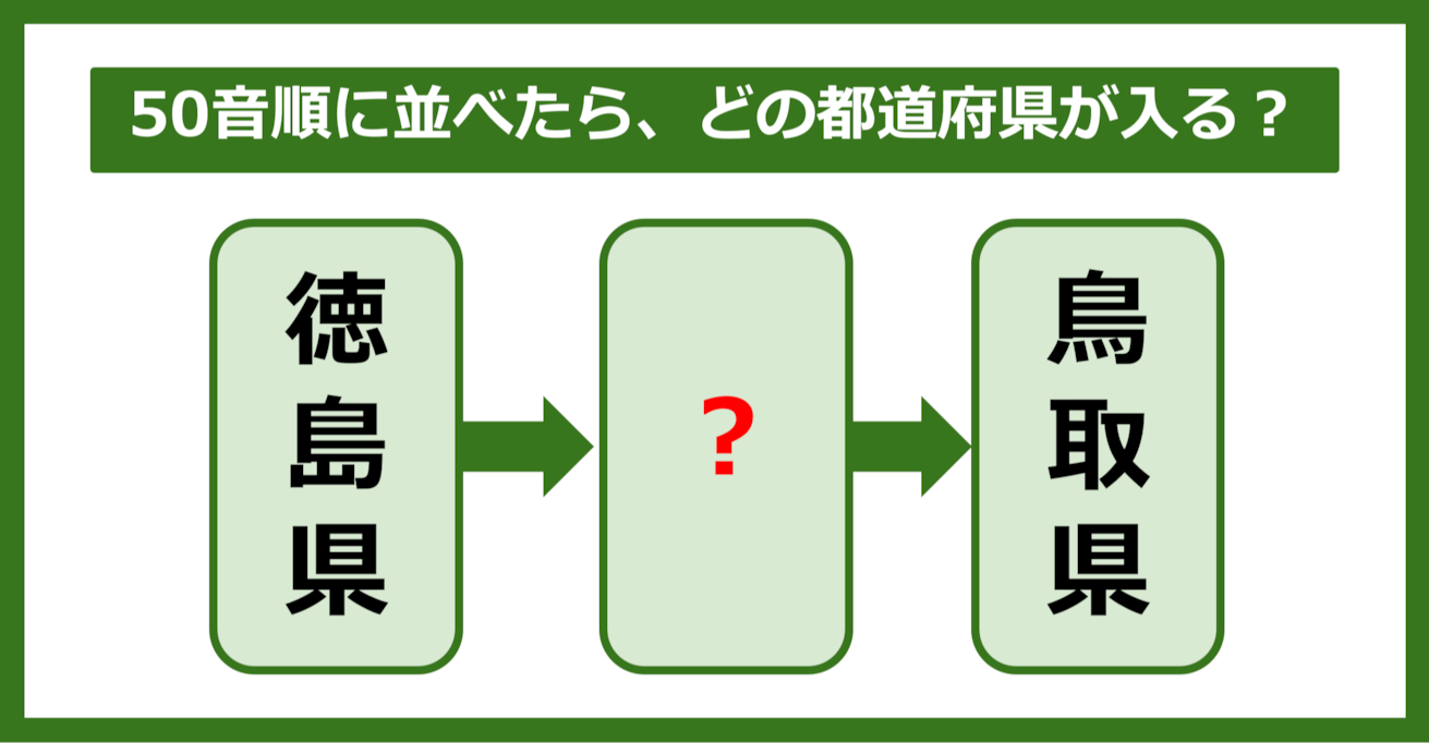 【都道府県クイズ】50音順に並べたら、どの都道府県が入る？