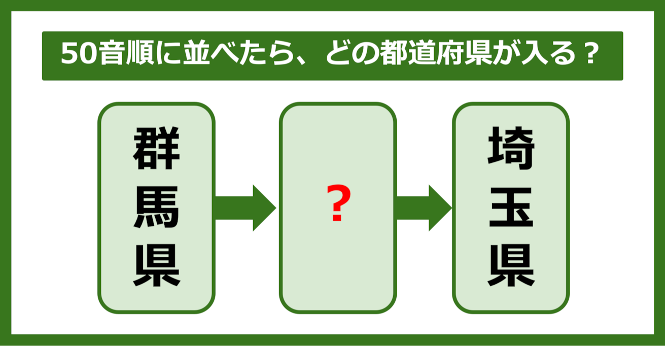 【都道府県クイズ】50音順に並べたら、どの都道府県が入る？