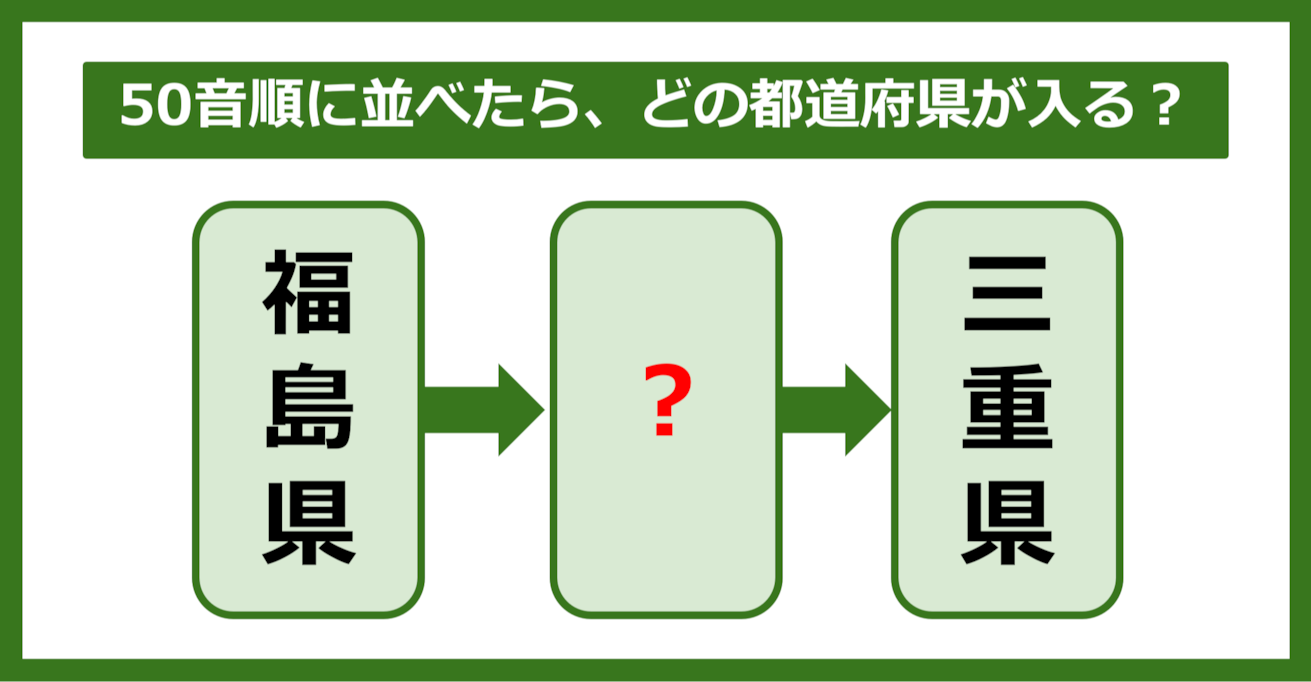 【都道府県クイズ】50音順に並べたら、どの都道府県が入る？
