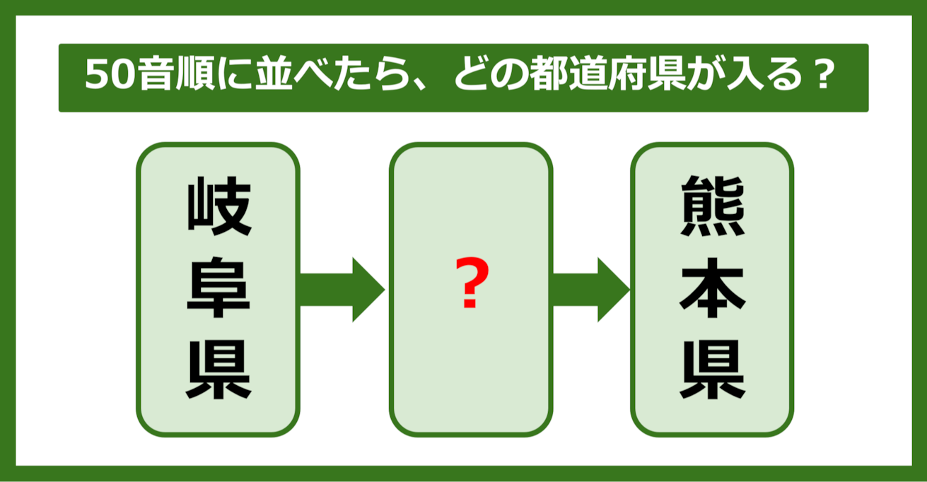 【都道府県クイズ】50音順に並べたら、どの都道府県が入る？