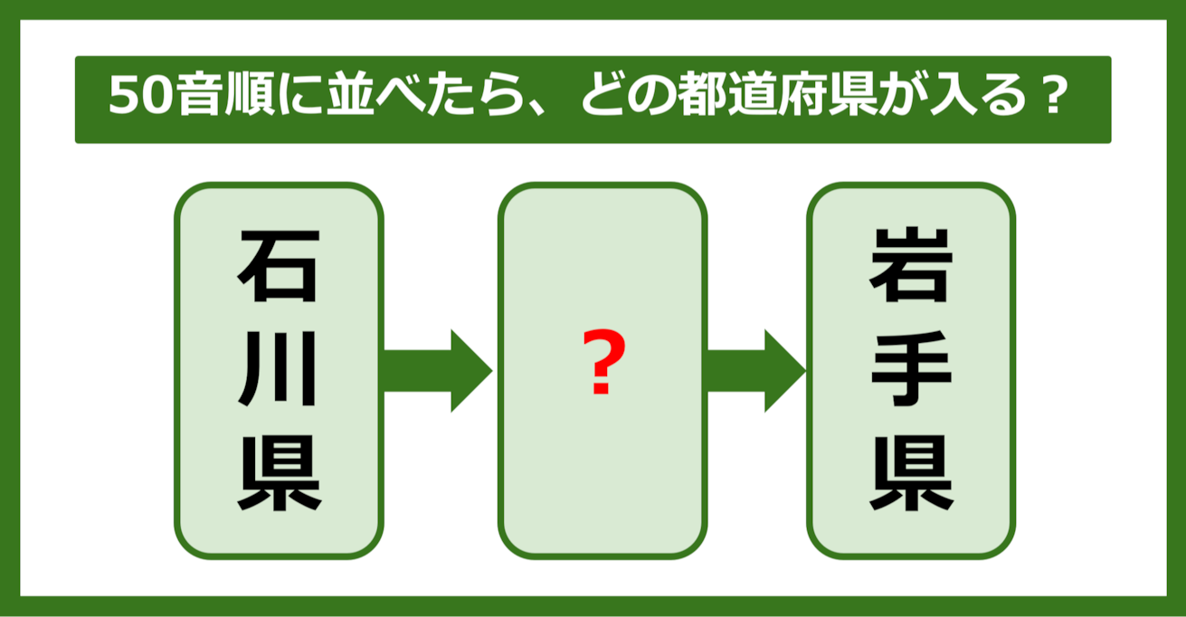 【都道府県クイズ】50音順に並べたら、どの都道府県が入る？