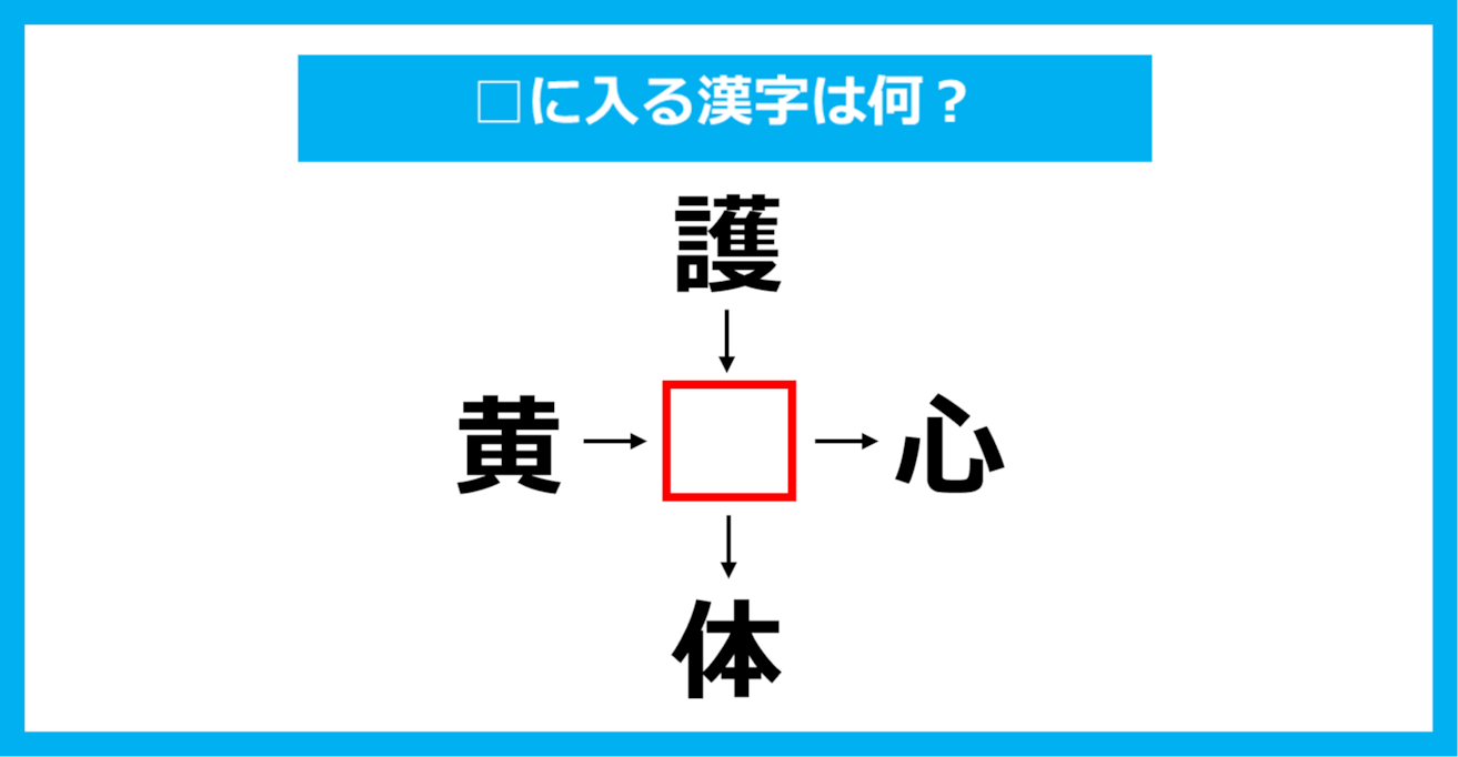 【漢字穴埋めクイズ】□に入る漢字は何?(第3935問)