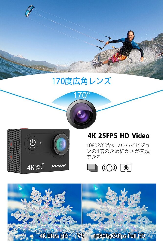 画角の広さ|広角170°のレンズなら自分の目で見ているような画を撮影できる