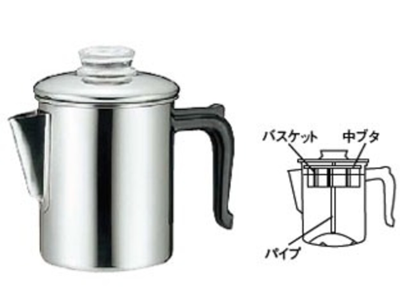 意外とシンプル?パーコレーターの仕組みをご紹介