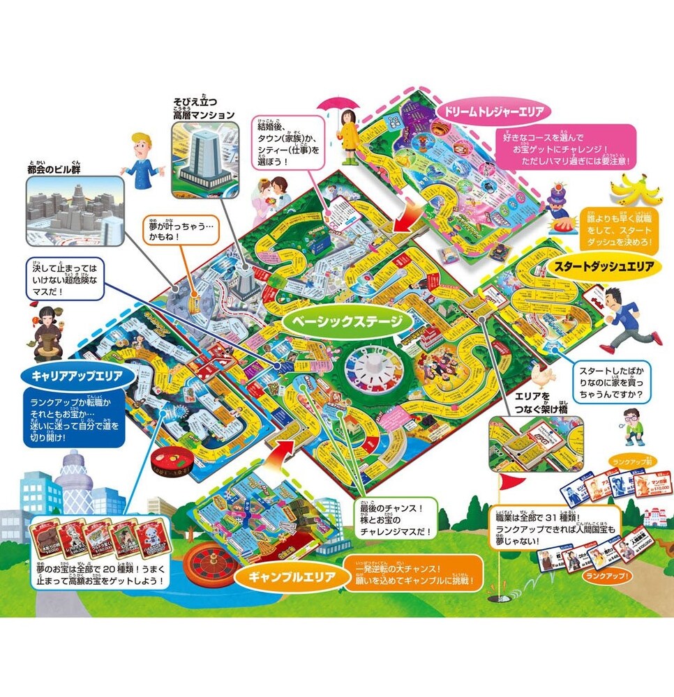 すごろく系|知育に◎家族や友達で盛り上がる