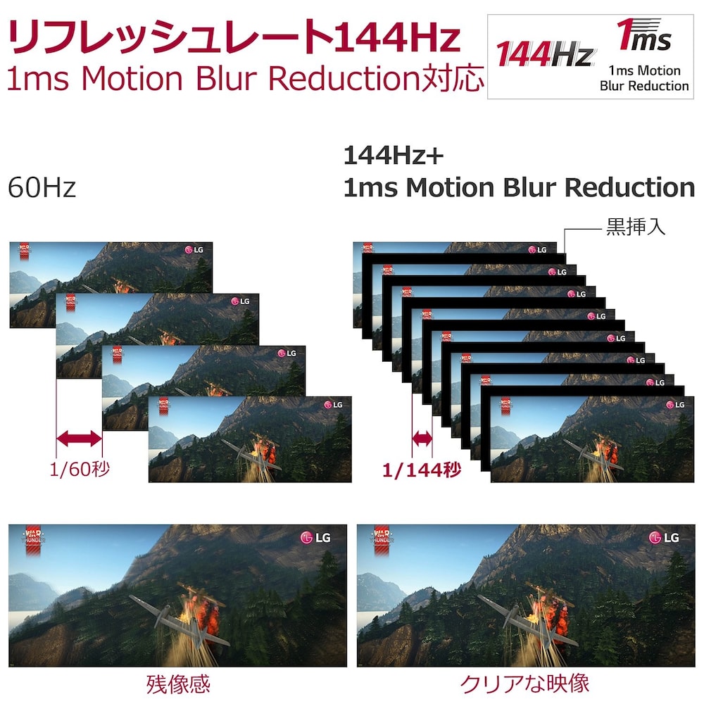 リフレッシュレート|FPSゲームなら144Hz以上がおすすめ