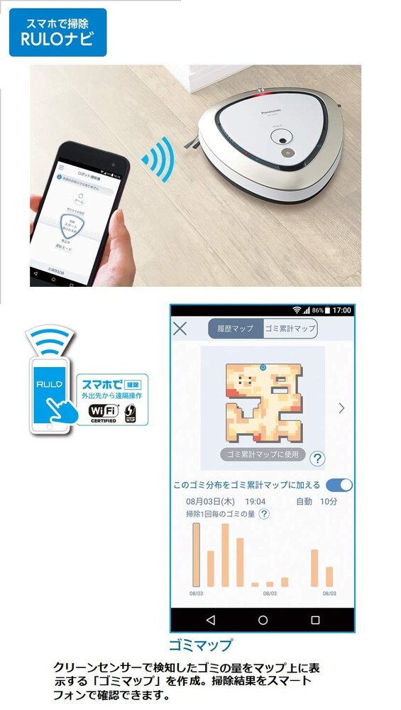 スマホ接続画像