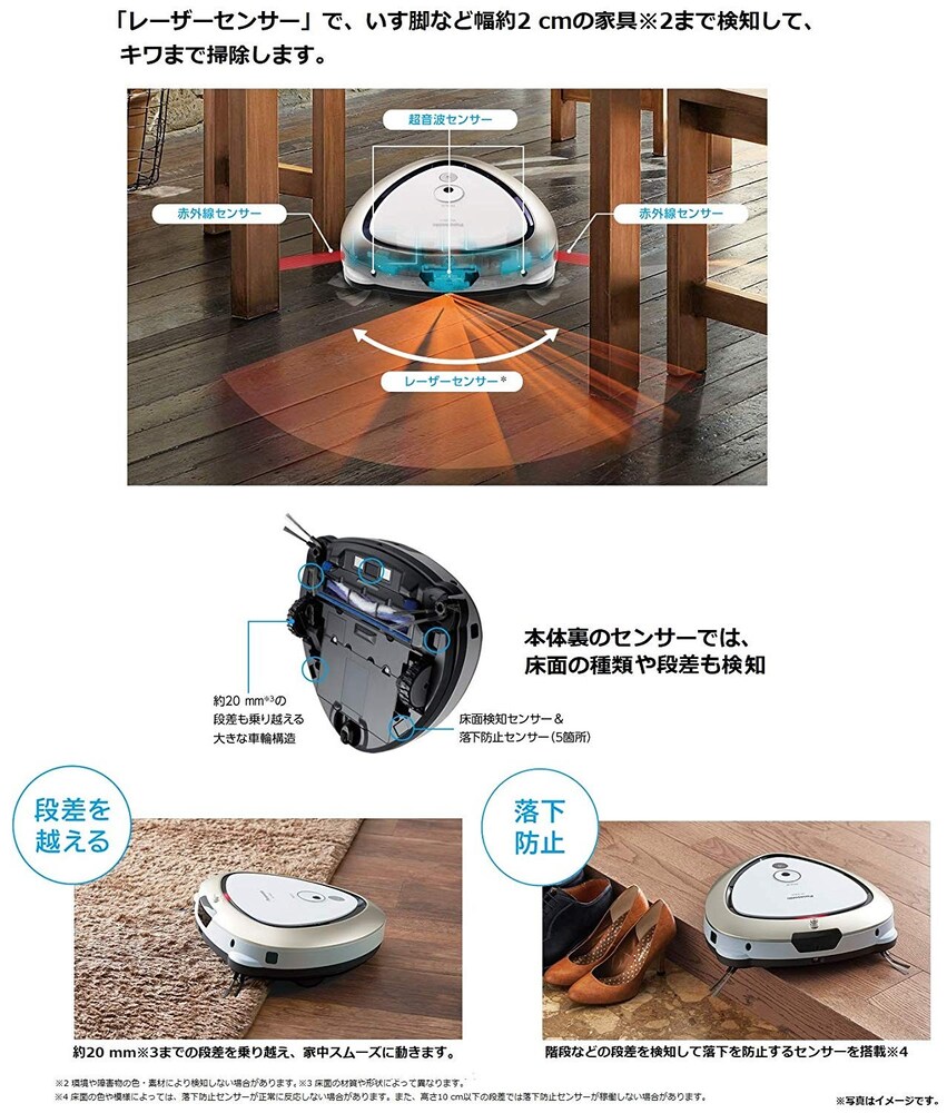 レーザーセンサー画像