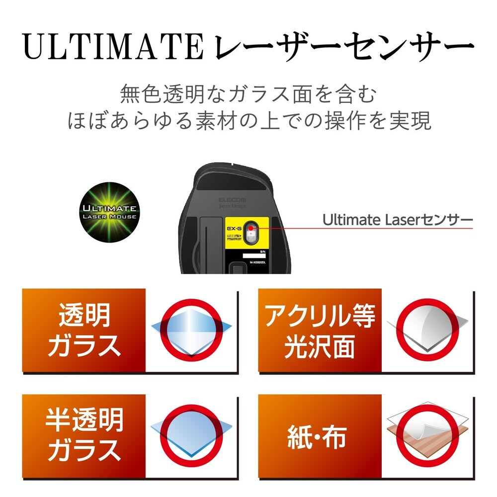 レーザー式|読み取り精度が高い!オリジナルのULTIMATEレーザーもチェック