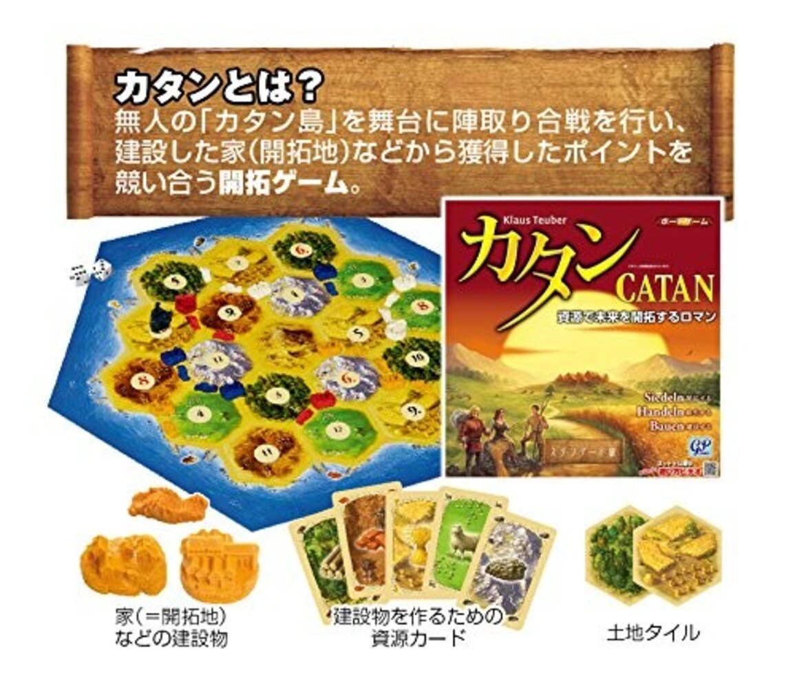GP Games|カタン