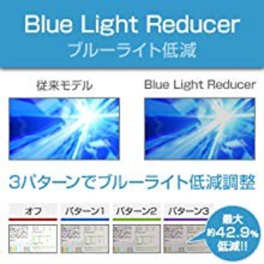 ブルーライトカット|長時間の使用でも目の負担を軽減