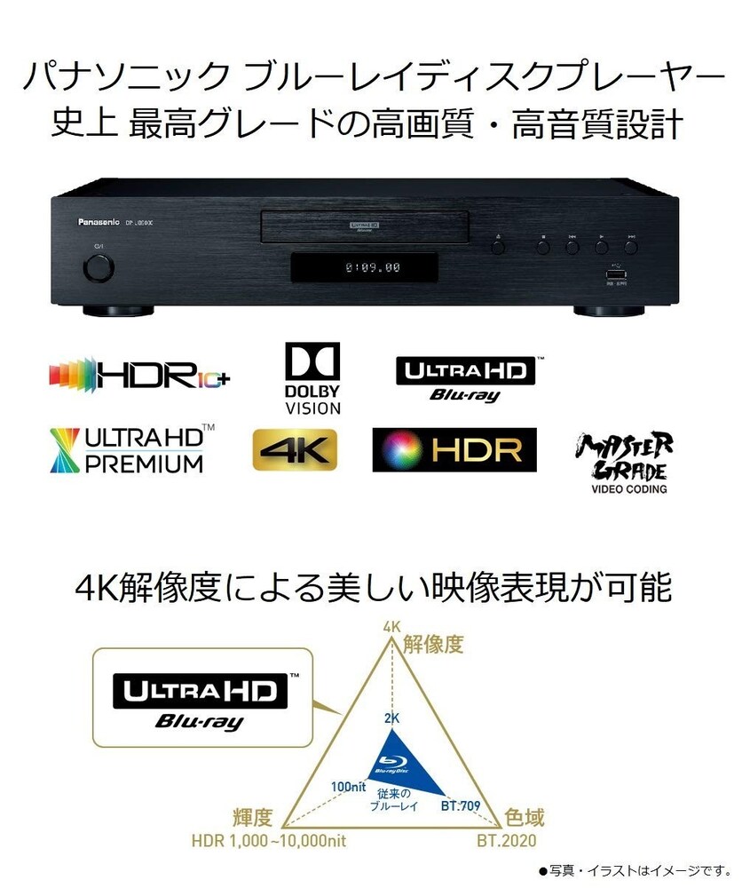 画質|高画質を求めるなら4K対応