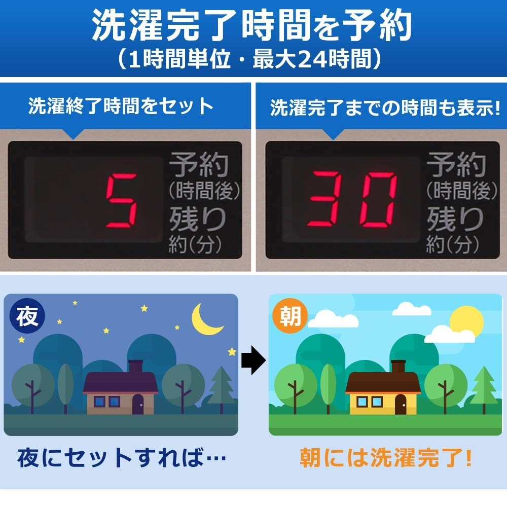 予約モード|帰宅時間に合わせて洗濯を終えられる!
