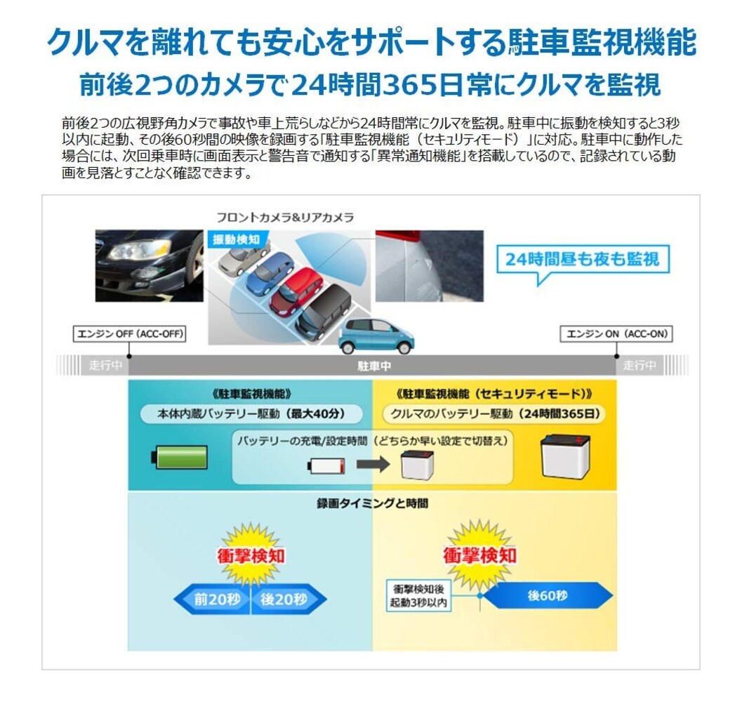 機能|「駐車録画機能付き」で当て逃げ対策を