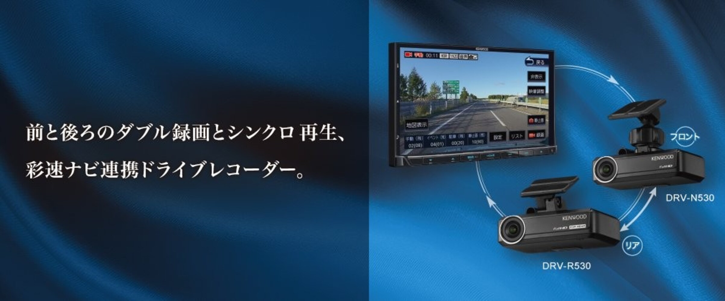 彩速ナビとの連携できるかチェック