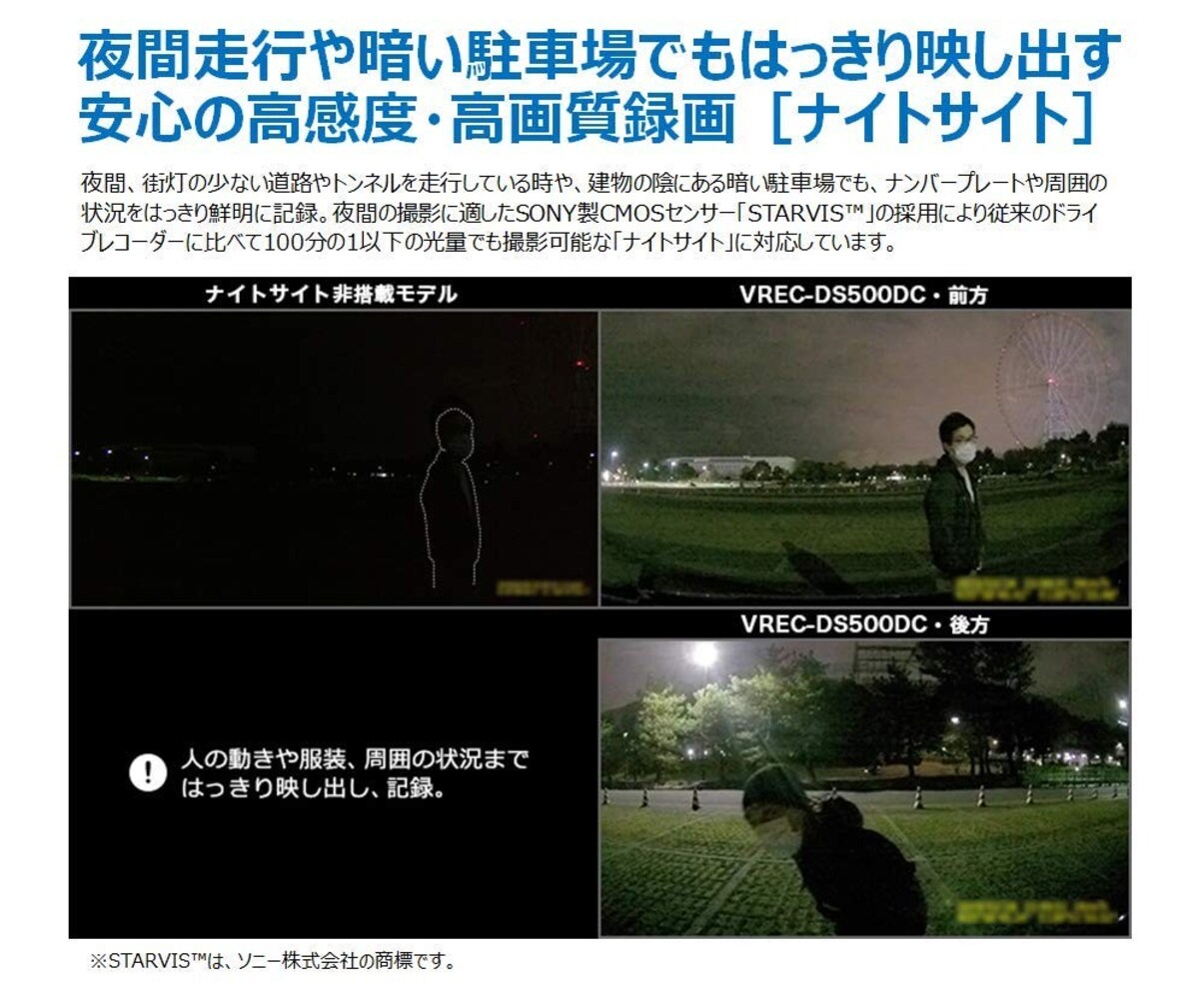 画質・視野角|高解像度で水平角が108度以上のものを