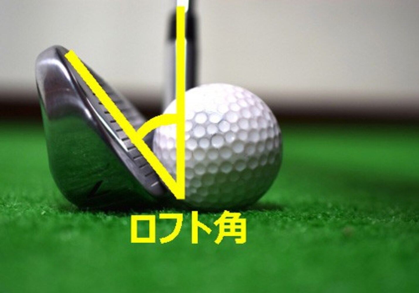 ロフトの角度