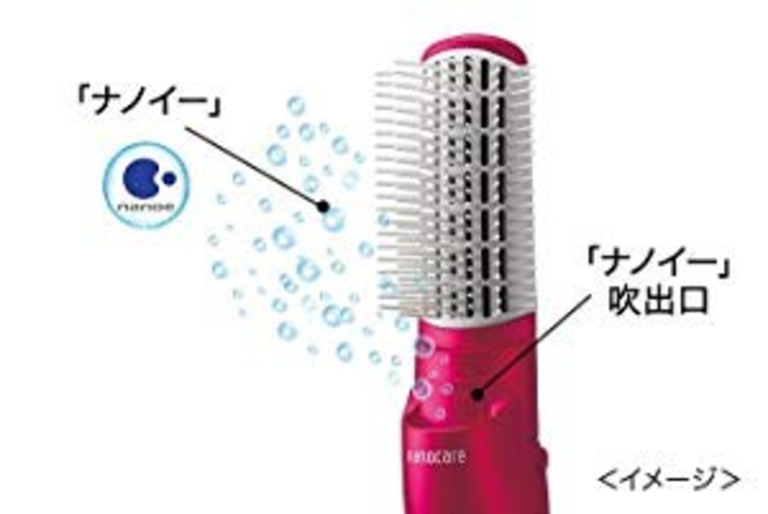 機能|ダメージを軽減!マイナスイオンや冷風機能付きも