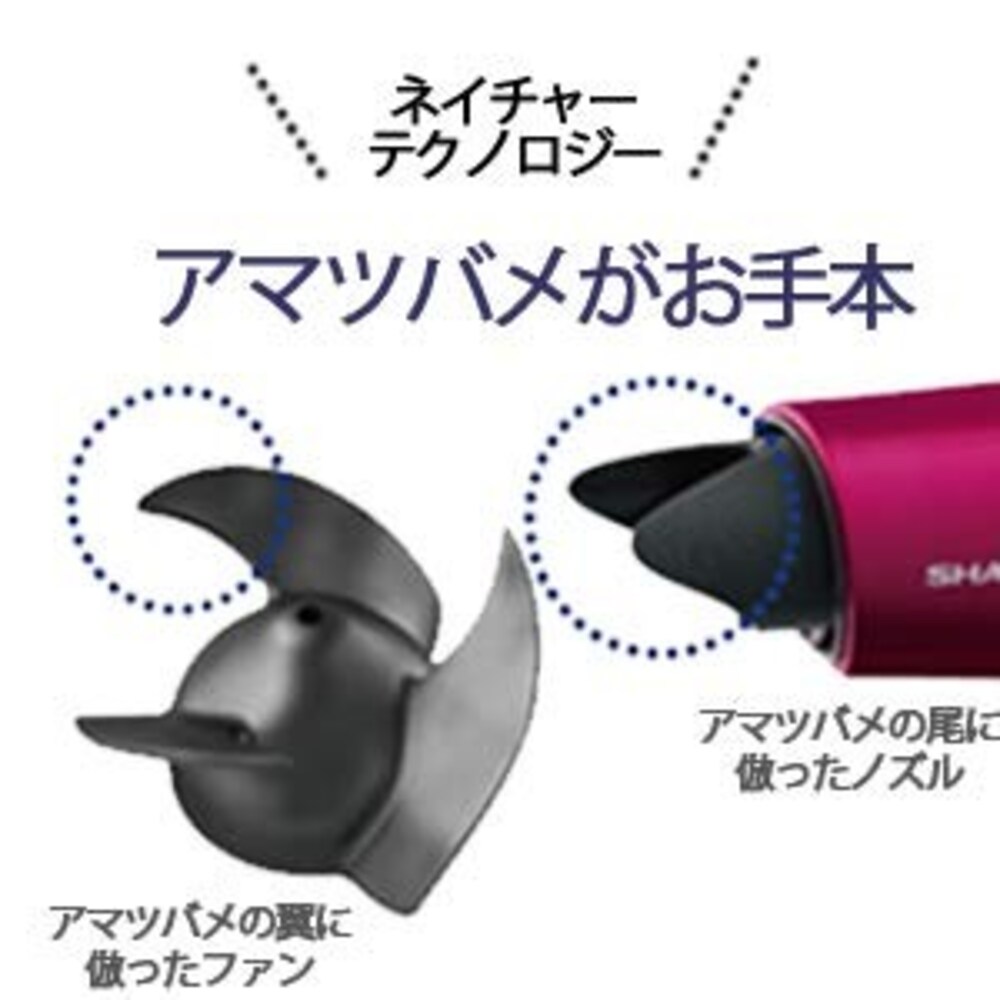 シャープは優れた技術開発力が魅力