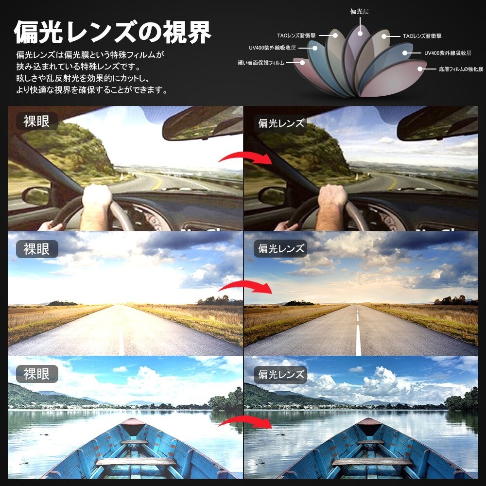 ■偏光レンズ|水面やガラスなどの照り返しを防ぐ
