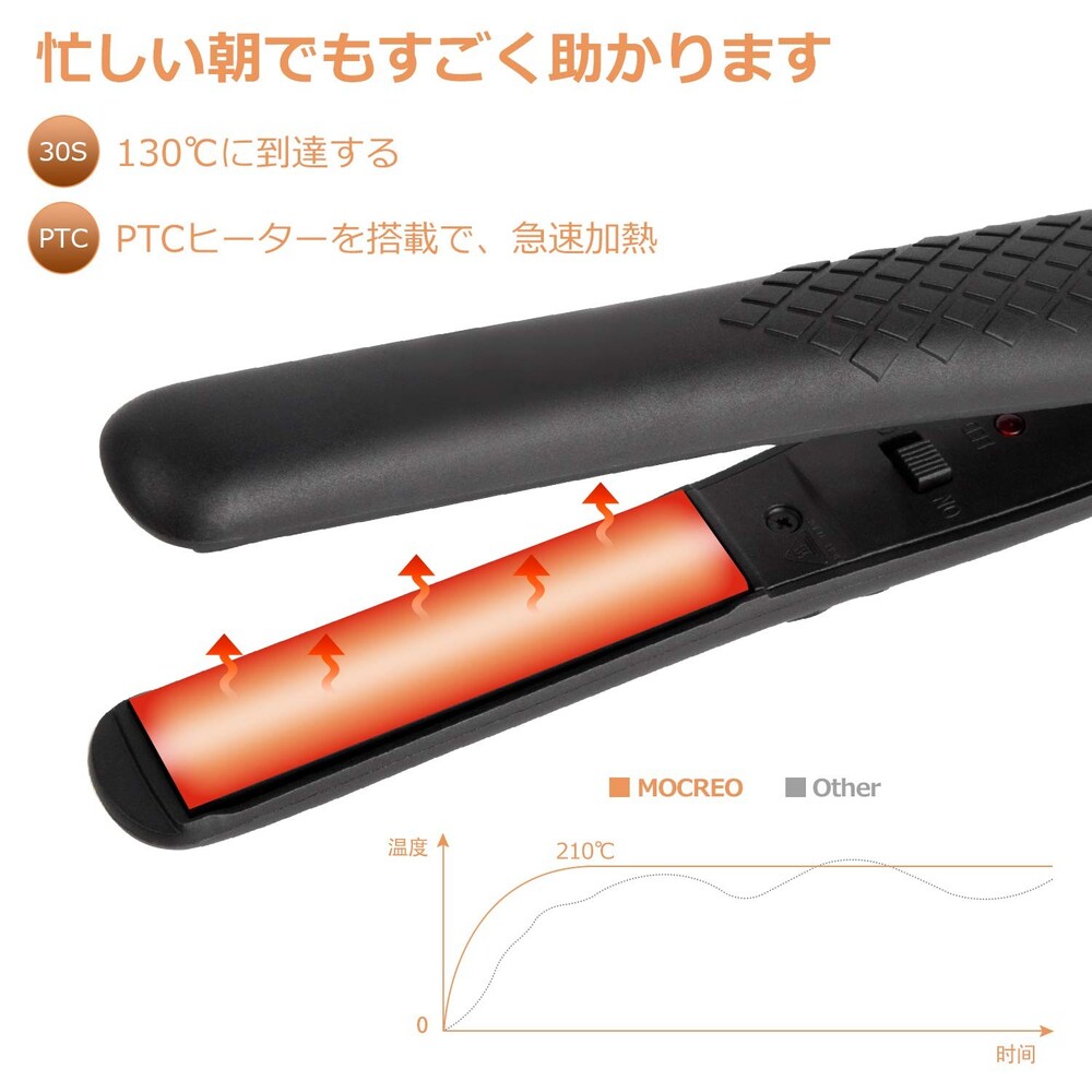 温度|髪へのダメージを考えるなら140~180℃の使用を