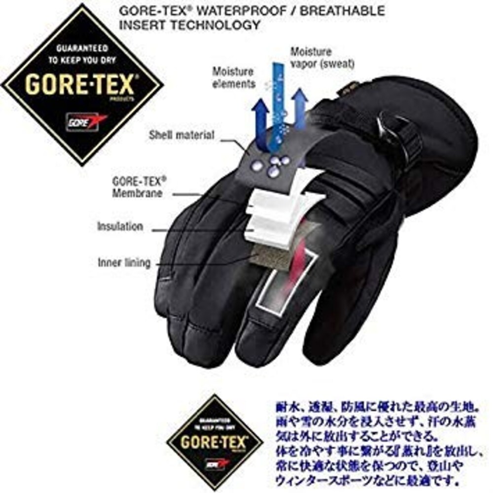 ▼人気がある「ゴアテックス」素材とは?