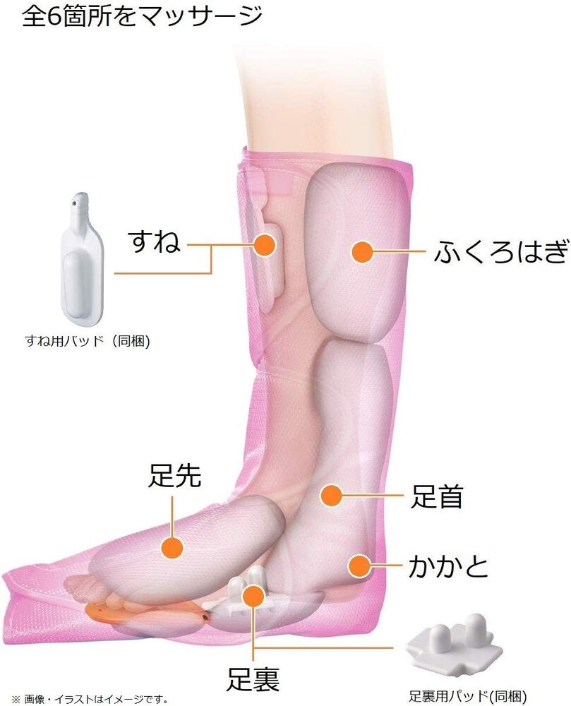 パナソニックのフットマッサージャーのおすすめ人気ランキング4選 コードレスタイプが便利 期待できる効果は Best One ベストワン