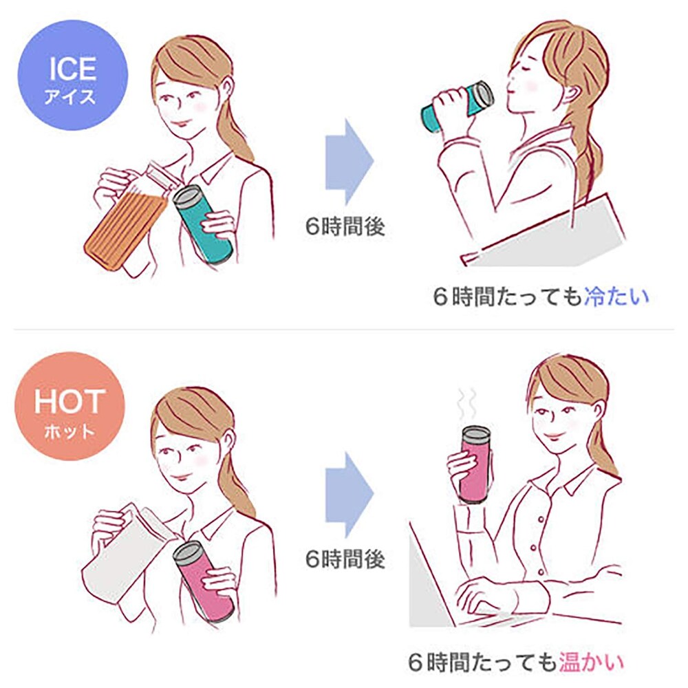 保温・保冷|両用なら1年中使える!
