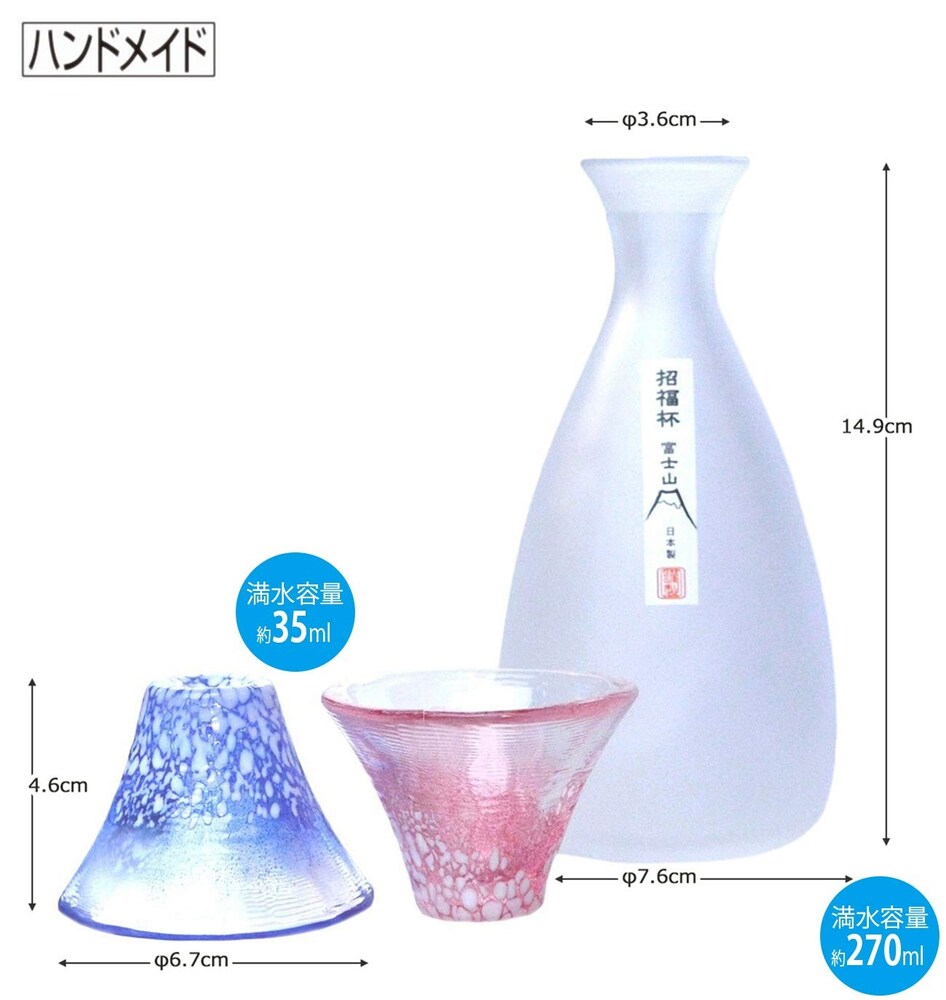 容量|2合までが無難でおすすめ