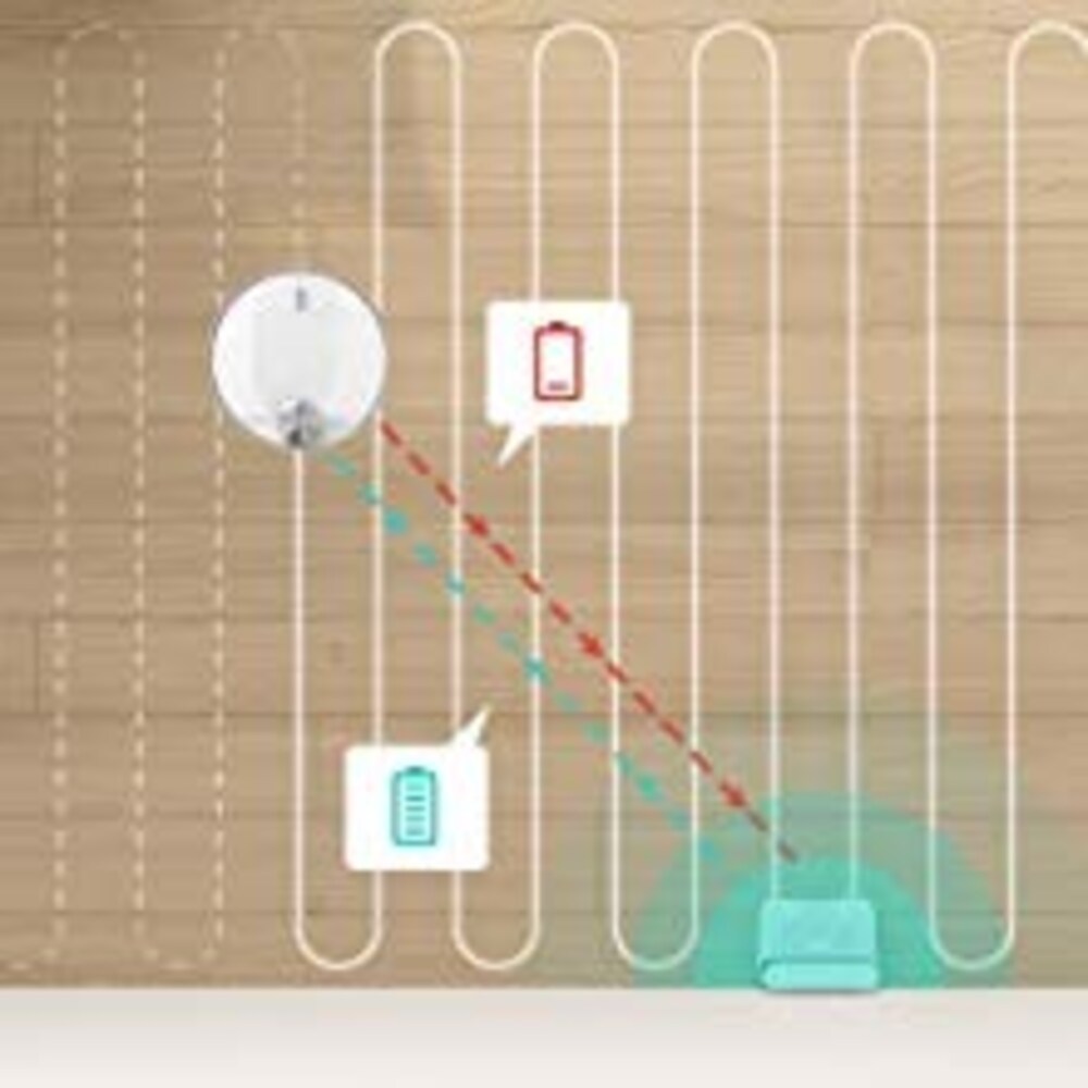 3.『自動帰還』で充電し忘れを防止!
