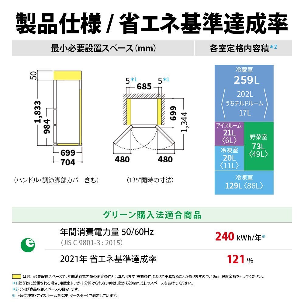 省エネ性能|「年間消費電力量」と「省エネ基準達成率」を重視