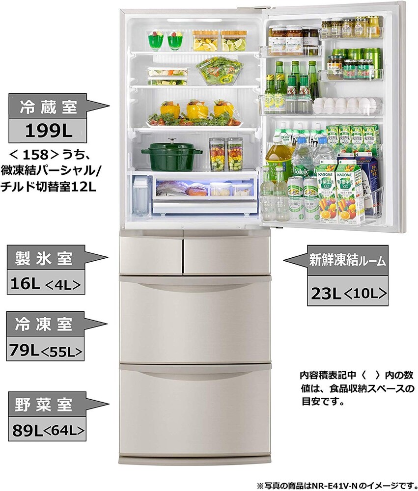 401L以上|家族が増えても使い続けられる