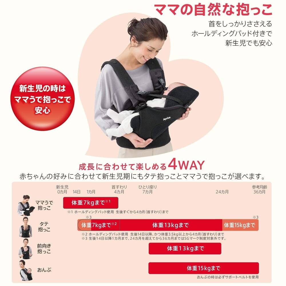 ・対象月齢|使用期間に合った物を選ぶ