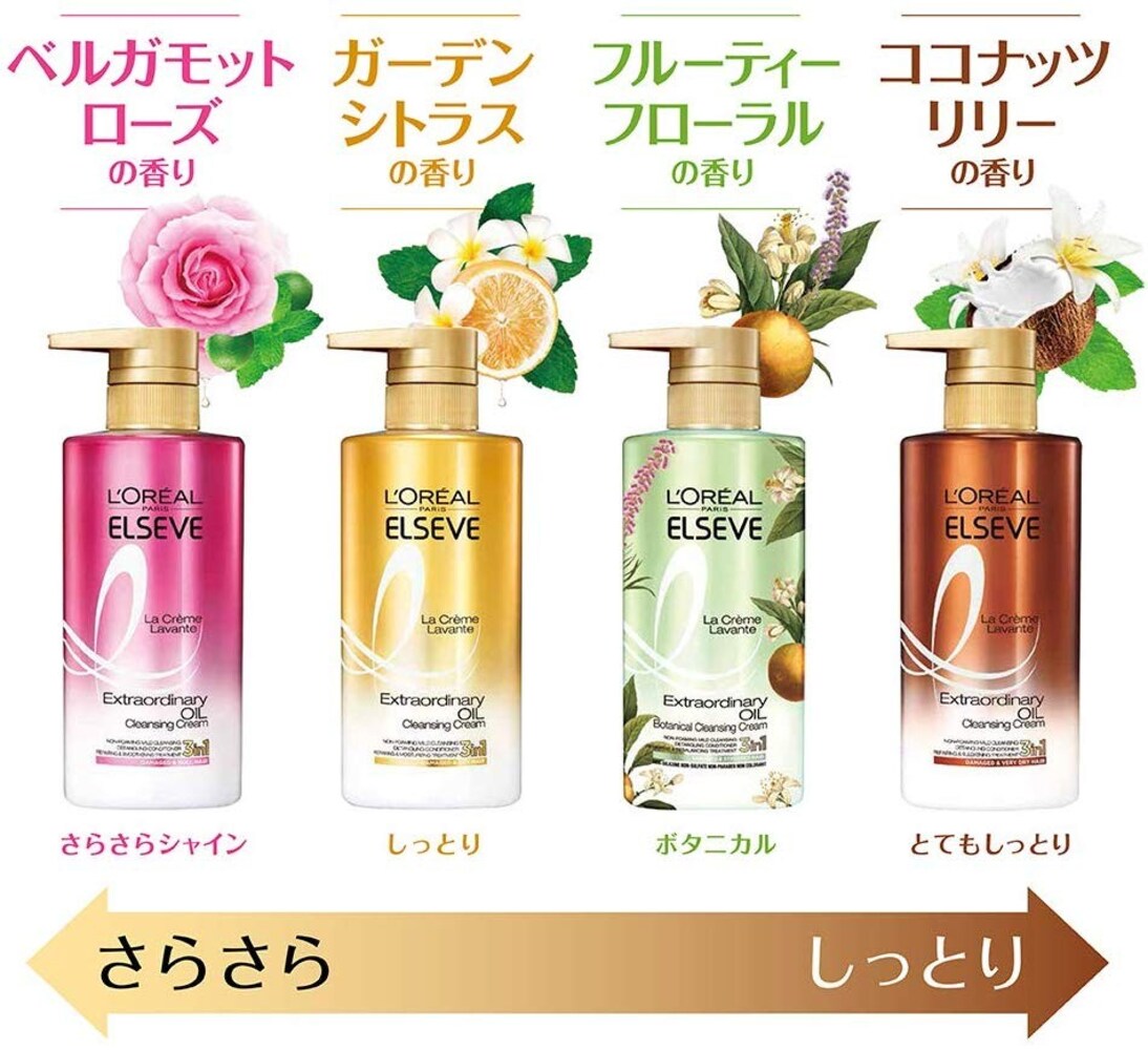 ロレアルノーシャンプーの種類や特徴を紹介!