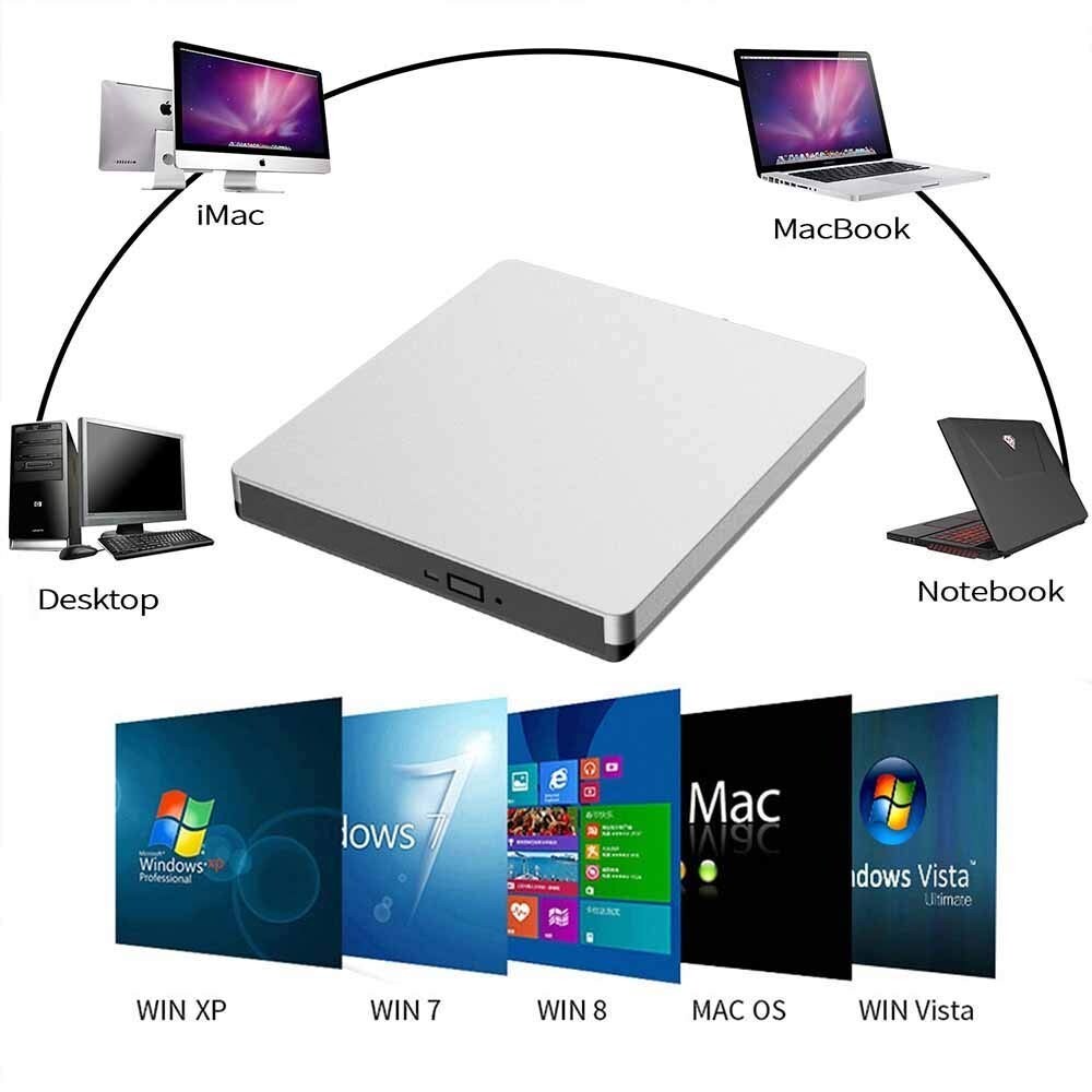 Mac・Windows|使用するOSに対応しているものを